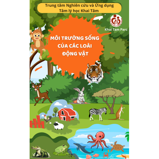 Môi trường sống của các loài động vật