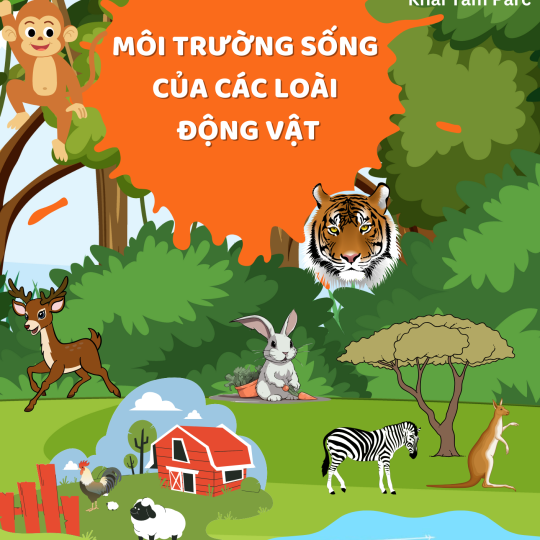 Môi trường sống của các loài động vật